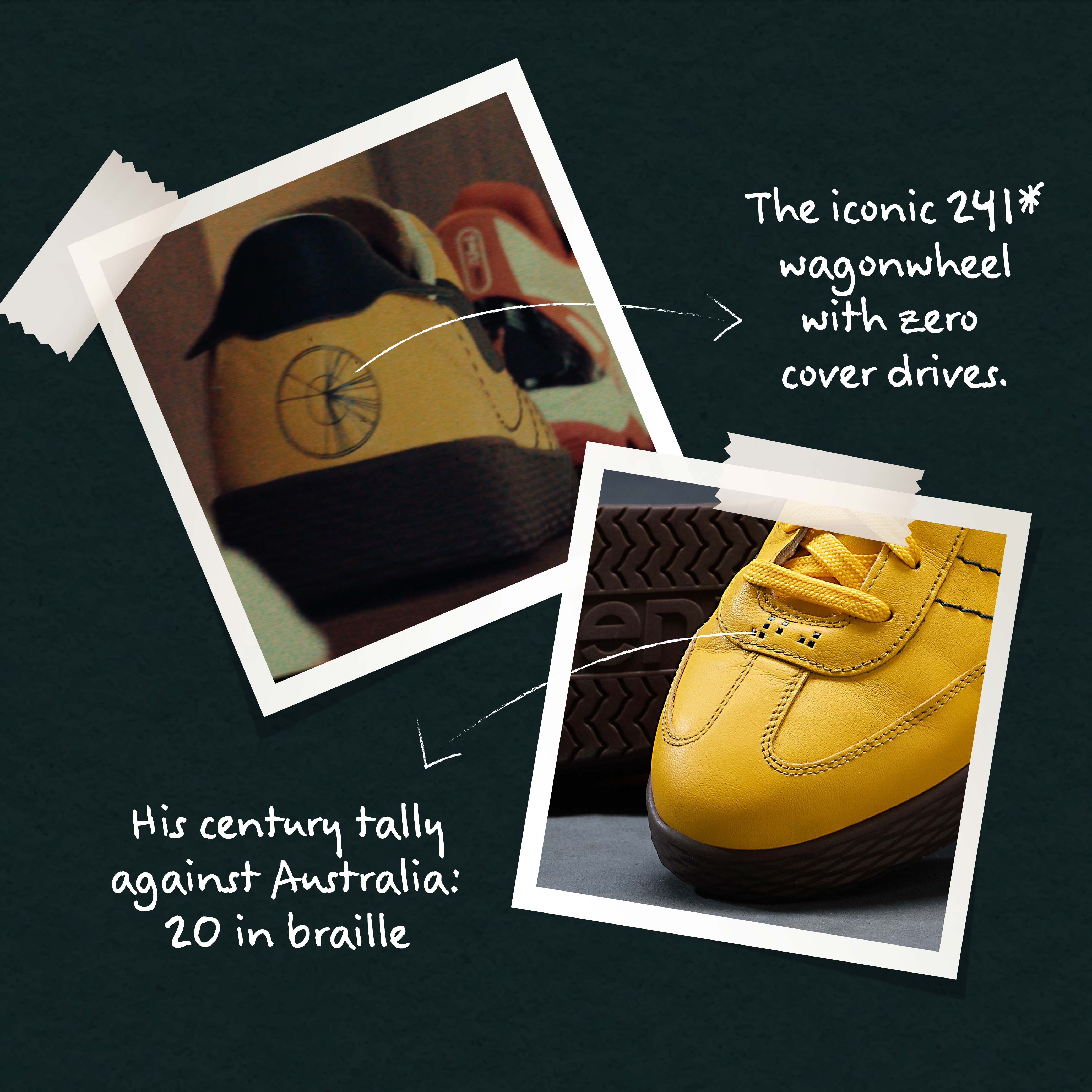 NOX Legacy Sneaker - Sydney Edition